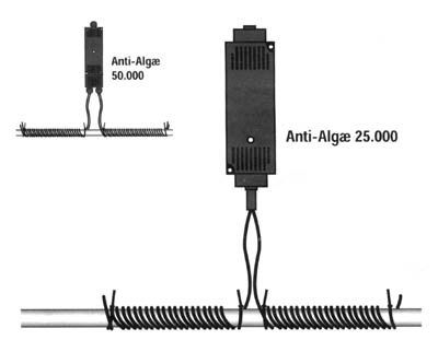 AlgControl installation